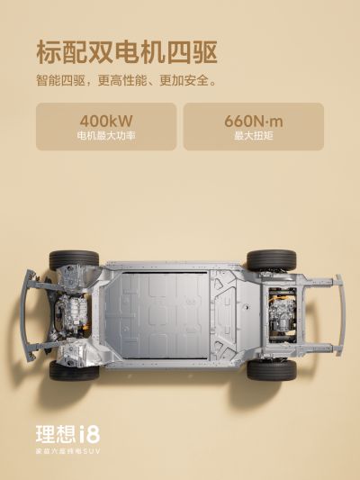 WM视讯社区_WM视讯汽车
